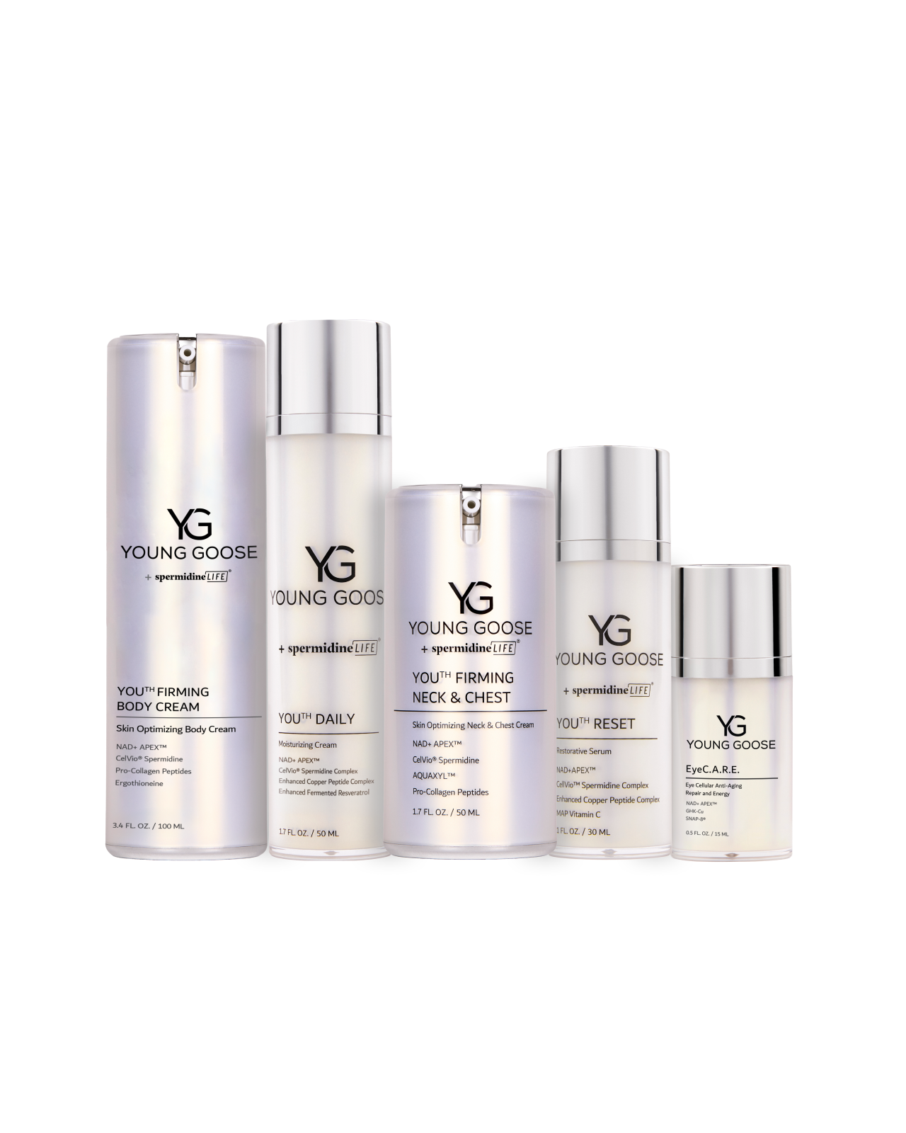 ULTIMATE TOPICAL NAD BUNDLE