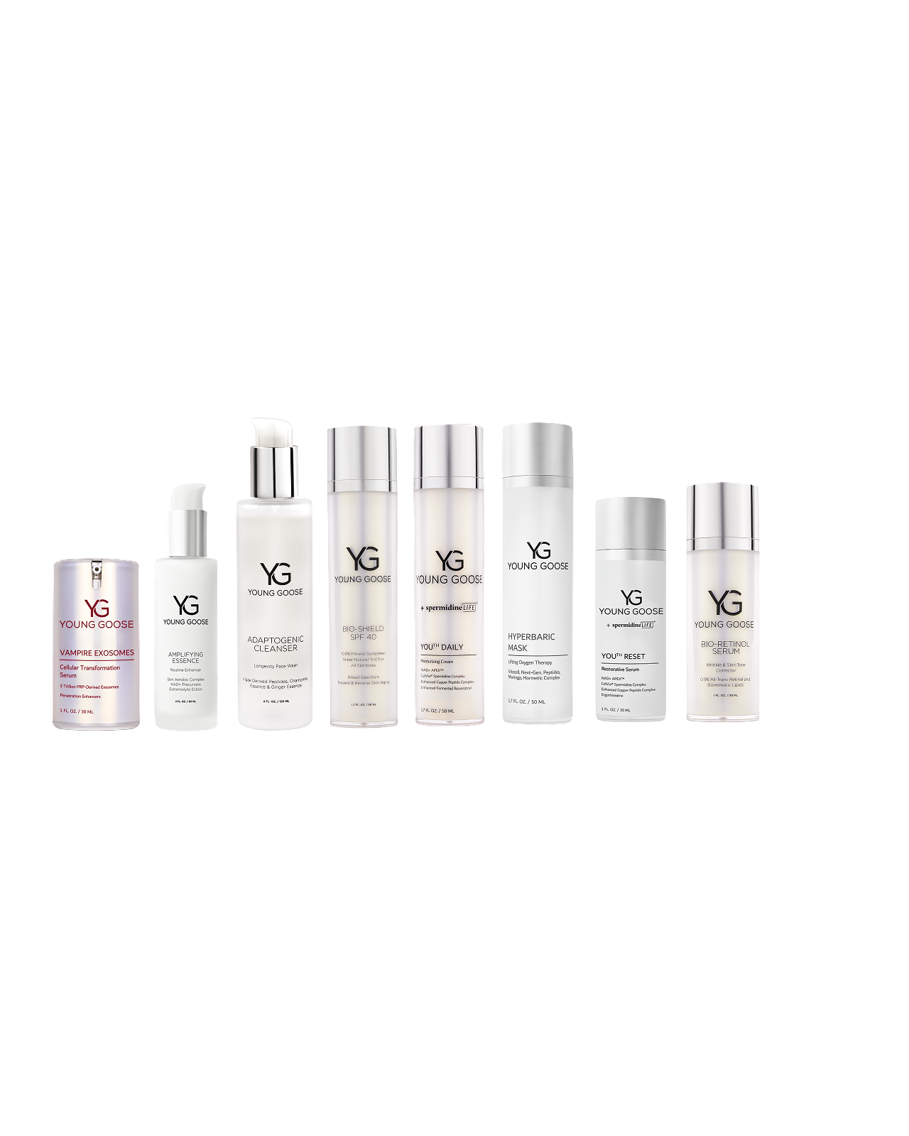 ADVANCED BIOHACK PIGMENTATION SYSTEM