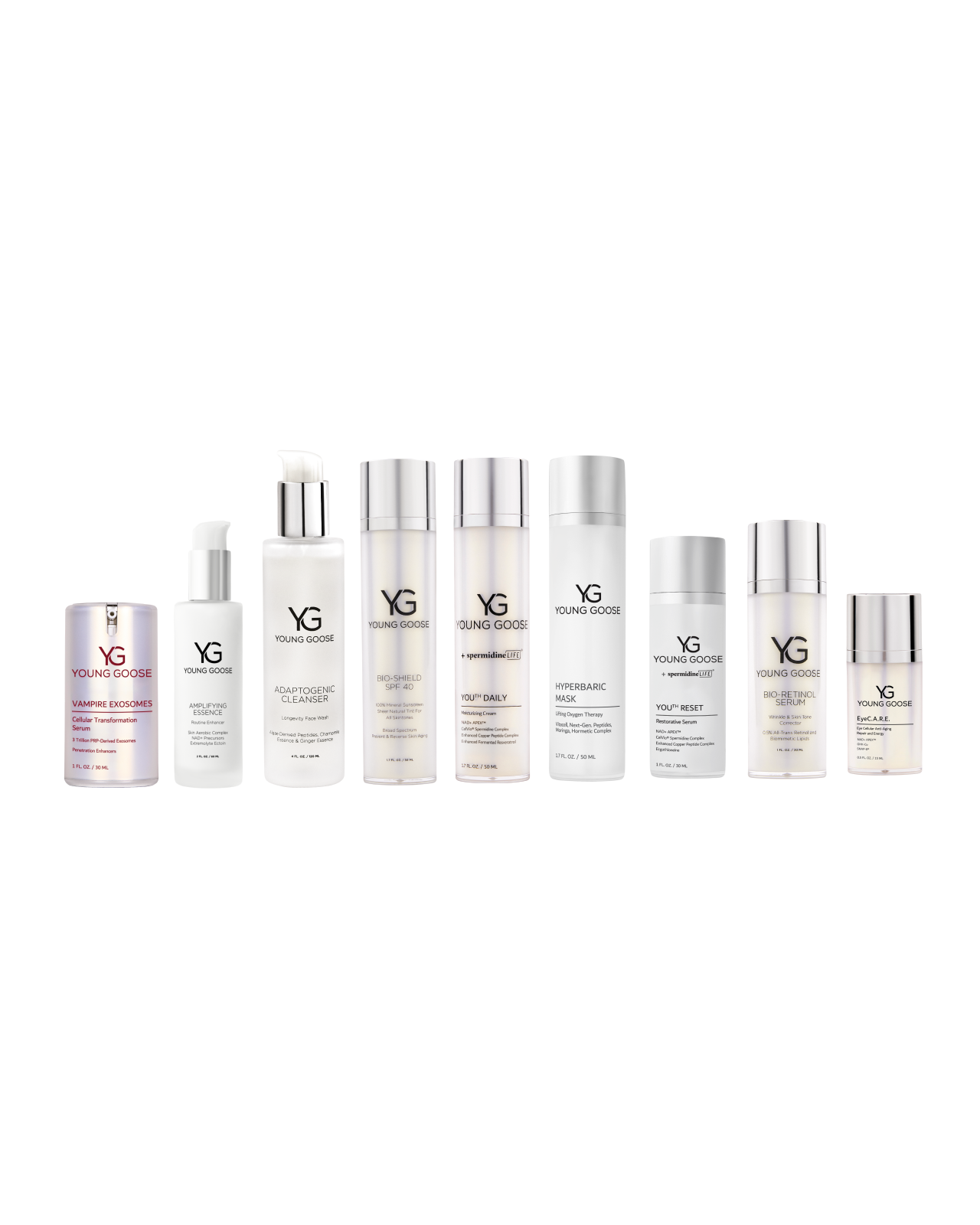 ADVANCED BIOHACK AGING SYSTEM