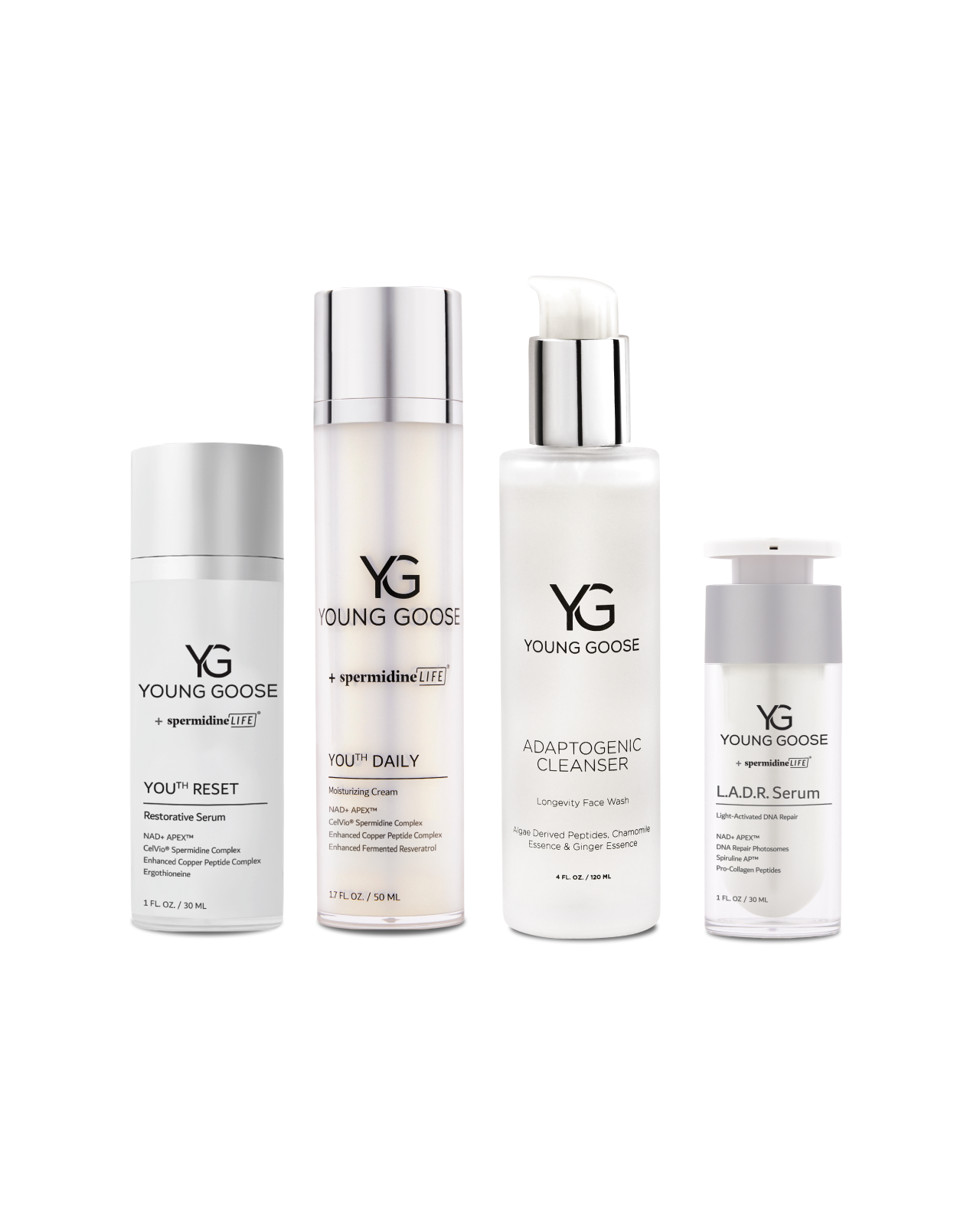 LONGEVITY CARE ROUTINE