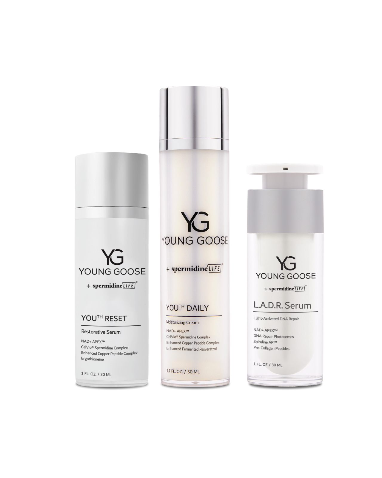 Nick’s skincare longevity routine